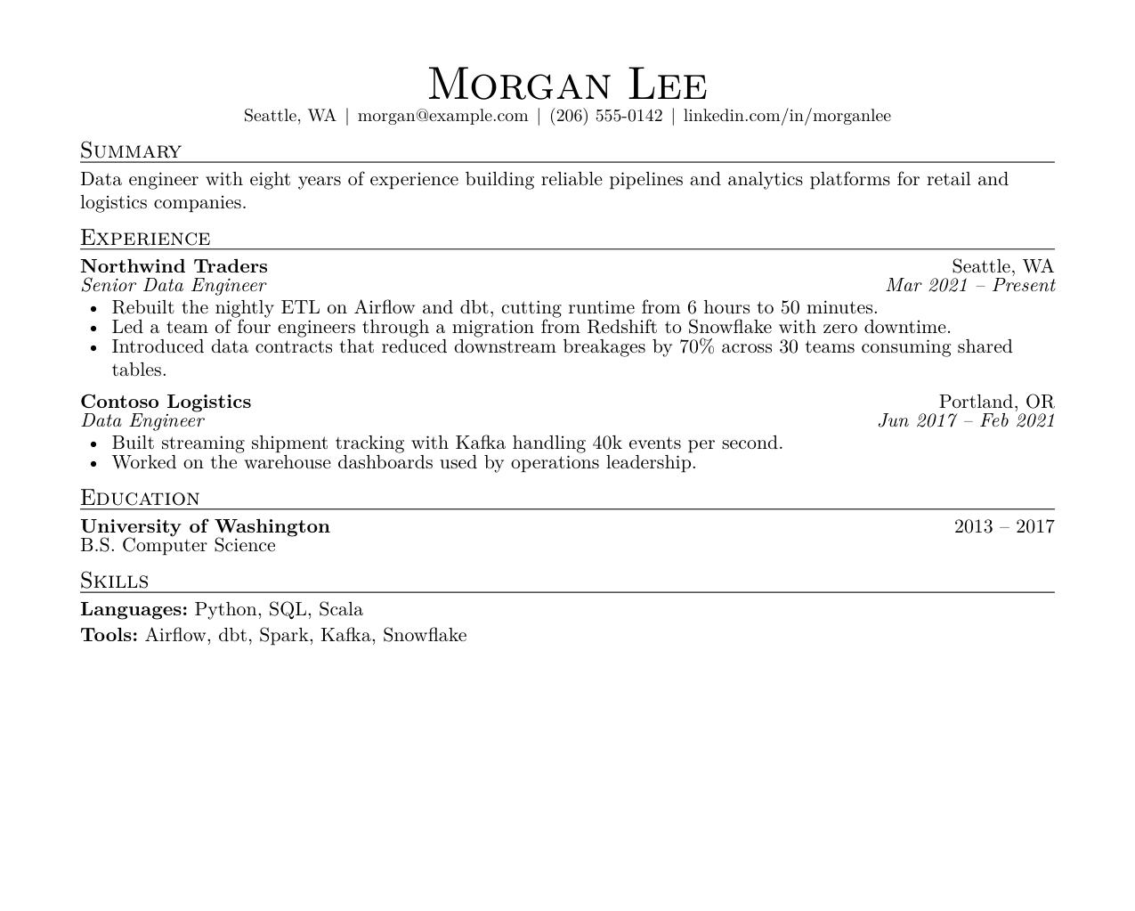 The original PDF