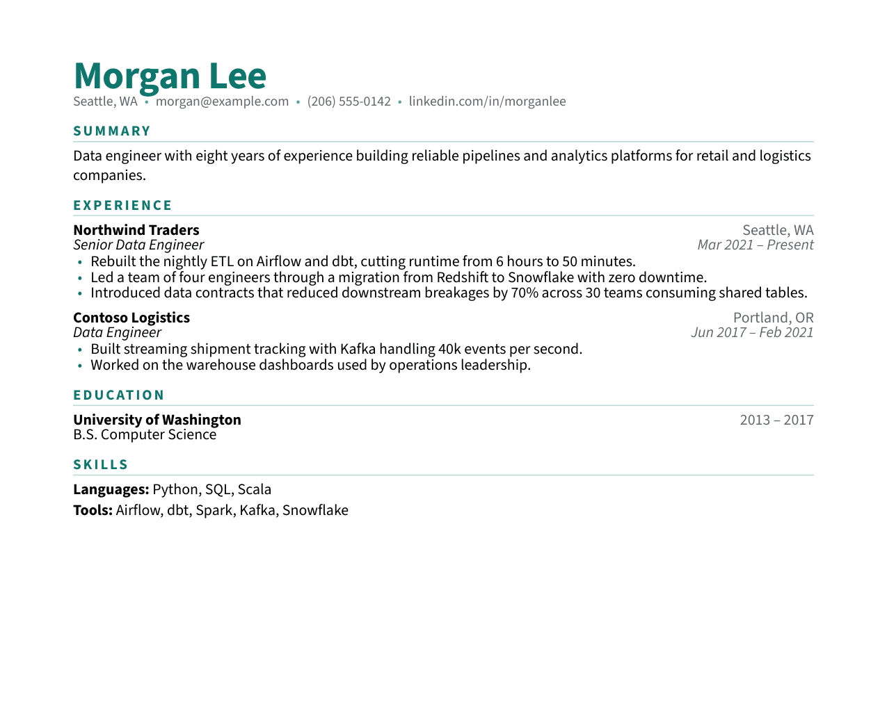 An editable résumé